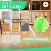 //inrorwxhmqrlll5p.ldycdn.com/cloud/liBpmKjilpSRrlqrrmorjq/Reusable-Floor-Mop-Pad.jpg