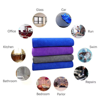 //inrorwxhmqrlll5p.ldycdn.com/cloud/ljBpmKjilpSRjlkoninijq/auto-detailing-microfiber-towels.jpg