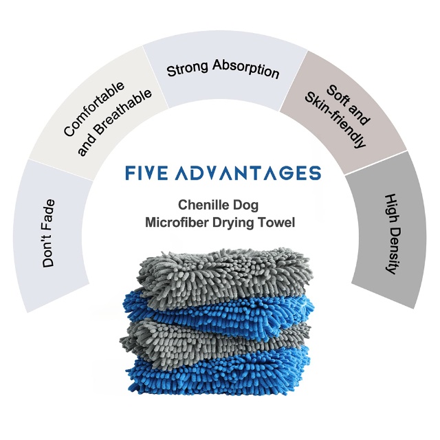 Microfiber Chenille Pet Towel (7)